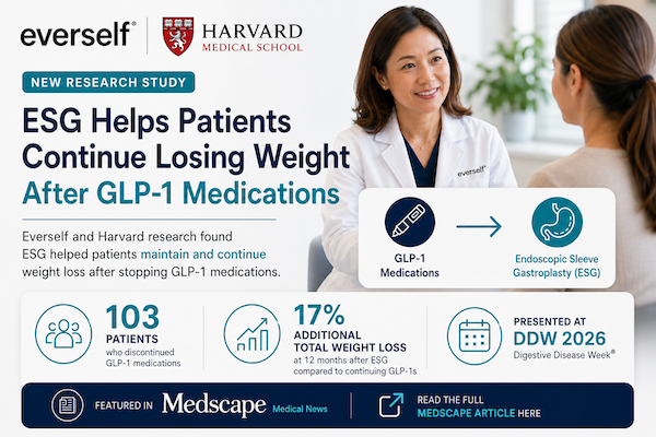 Everself and Harvard study infographic showing ESG supports continued weight loss after stopping GLP-1 medications.